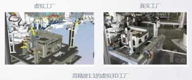 從手工到智造 塑料制品研發中數字化與智能化的四重變革